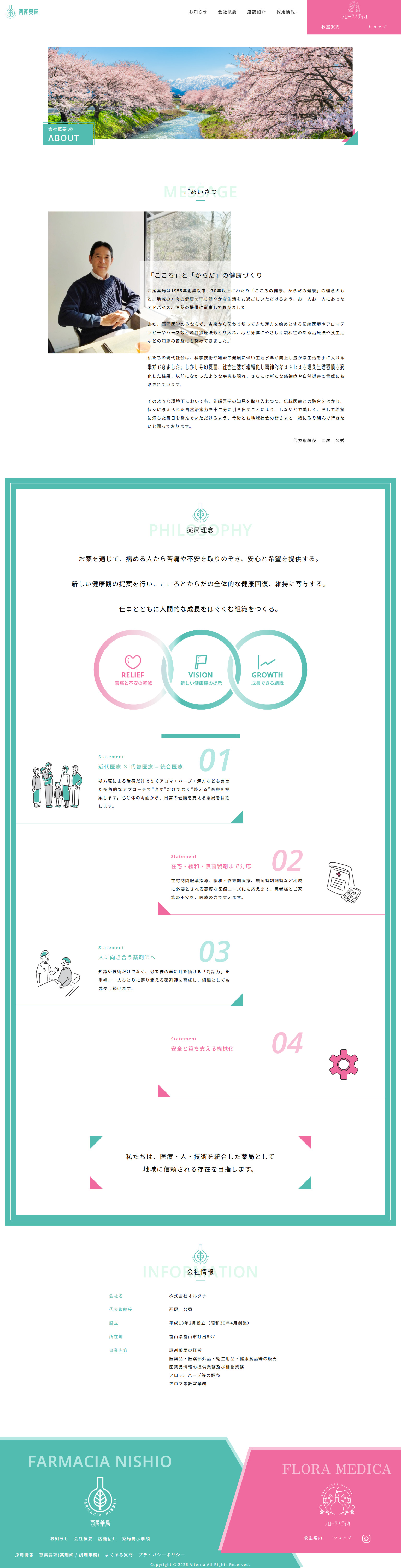 会社概要